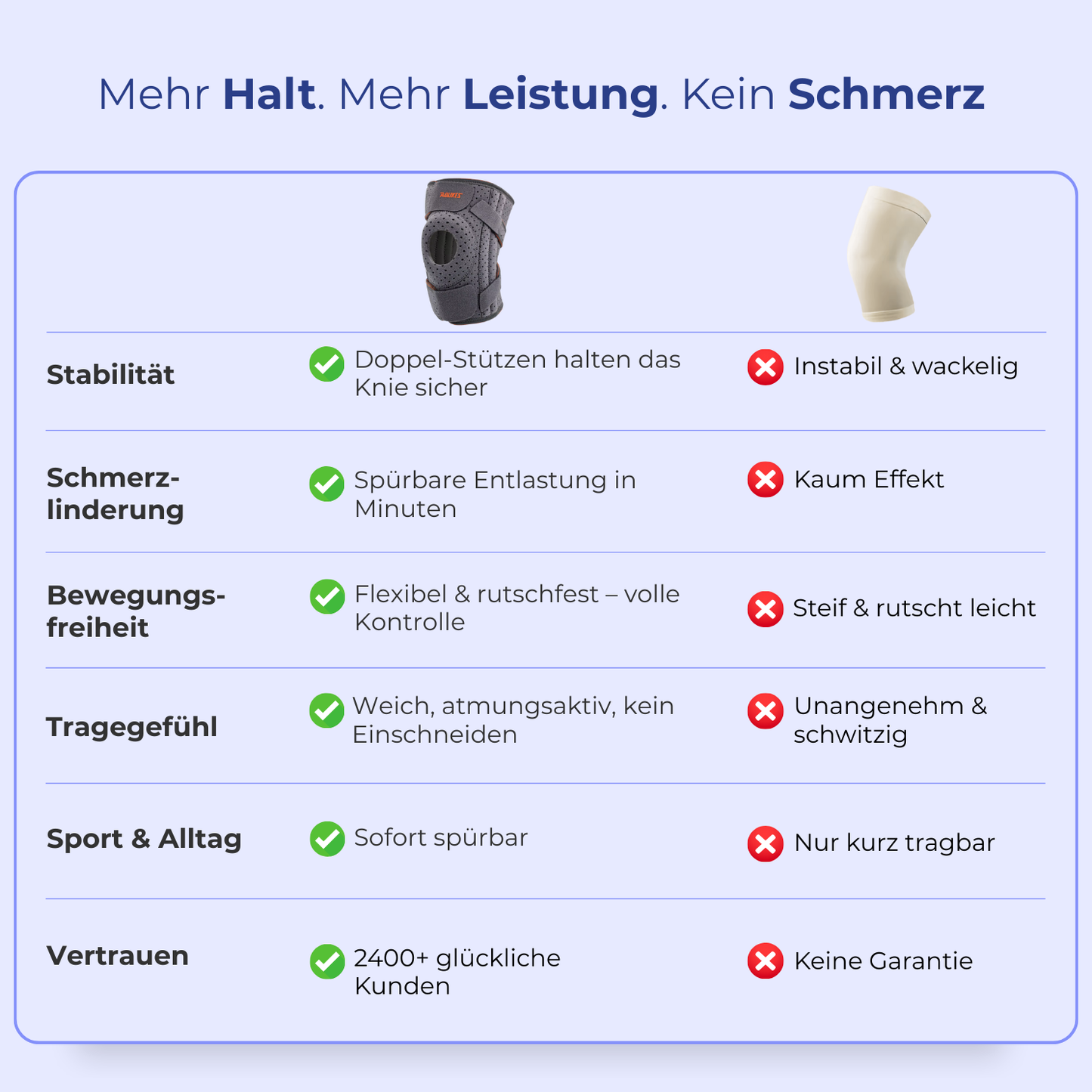 AOLIKES - Orthopädische Kniebandage